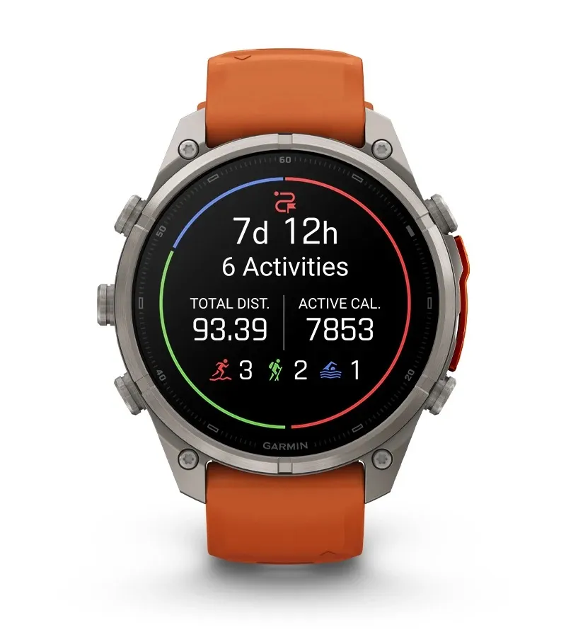 Сводка активностей за неделю на Garmin Fenix 9 Pro