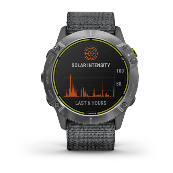 График солнечной зарядки на Garmin Enduro