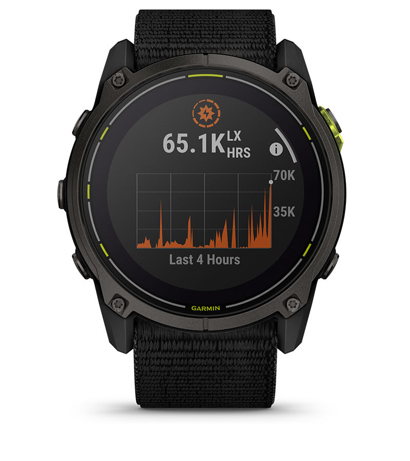 Солнечный график LX HRS на Garmin Enduro 3