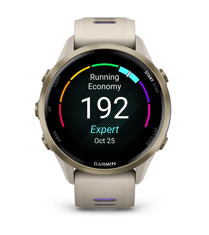 Три расцветки Garmin Forerunner 970