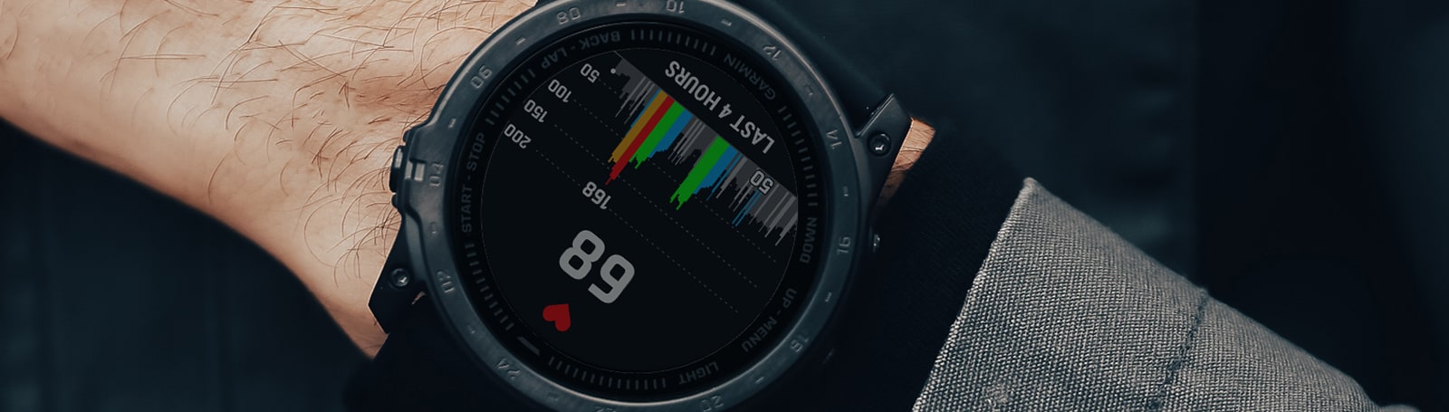 24/7 wellness tracking