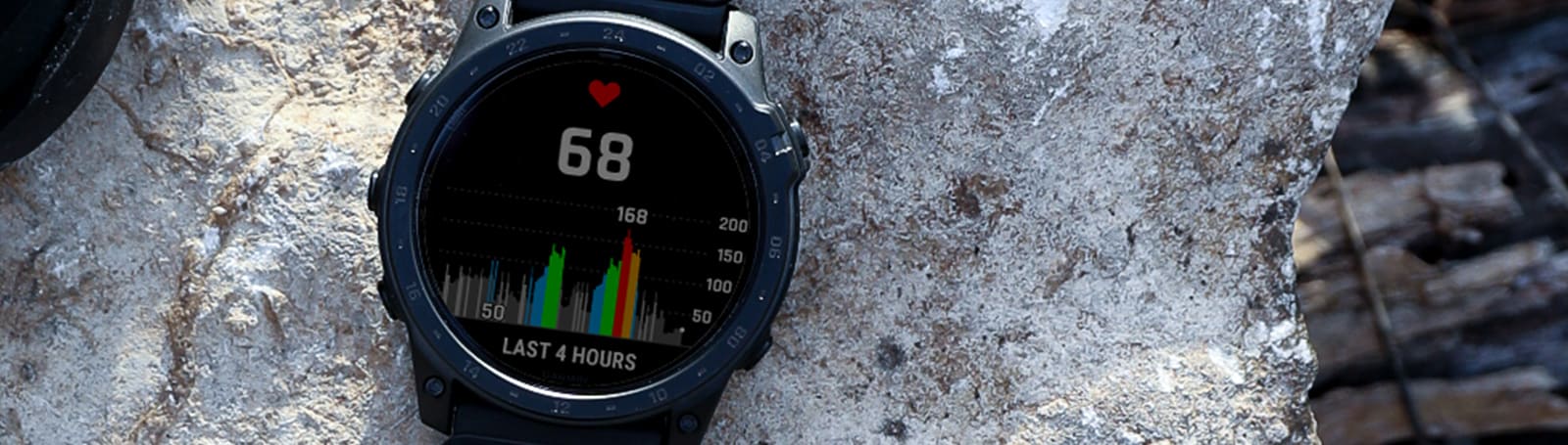 24/7 wellness tracking