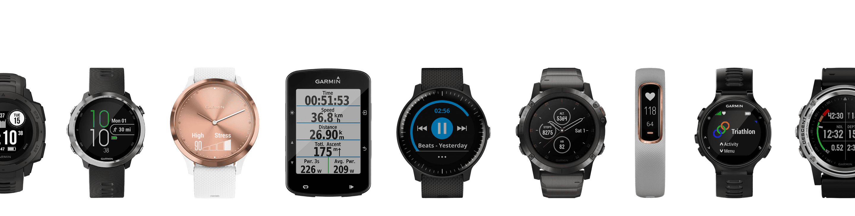 Устройства Garmin
