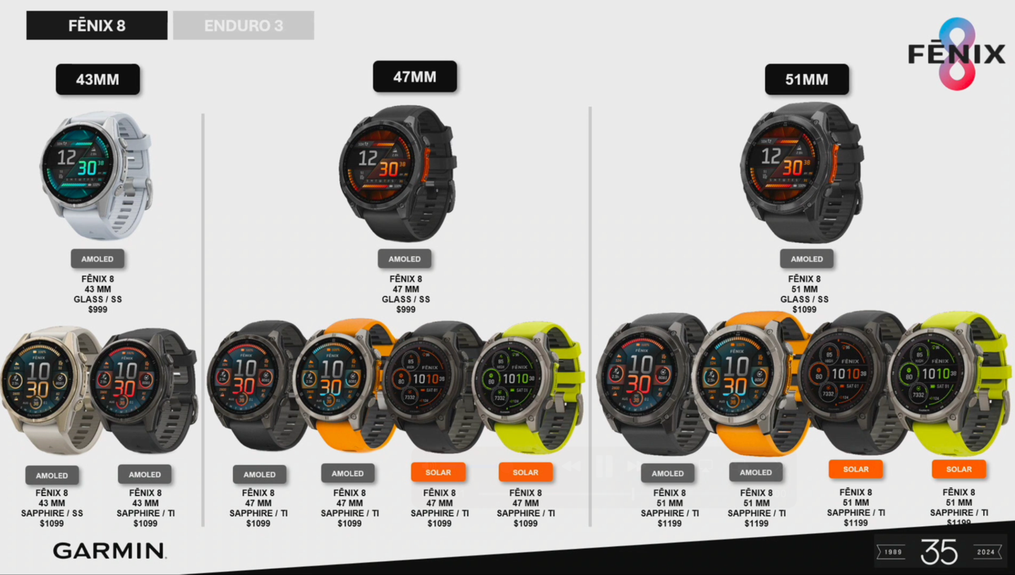 Garmin Fenix 8 — DC Rainmaker