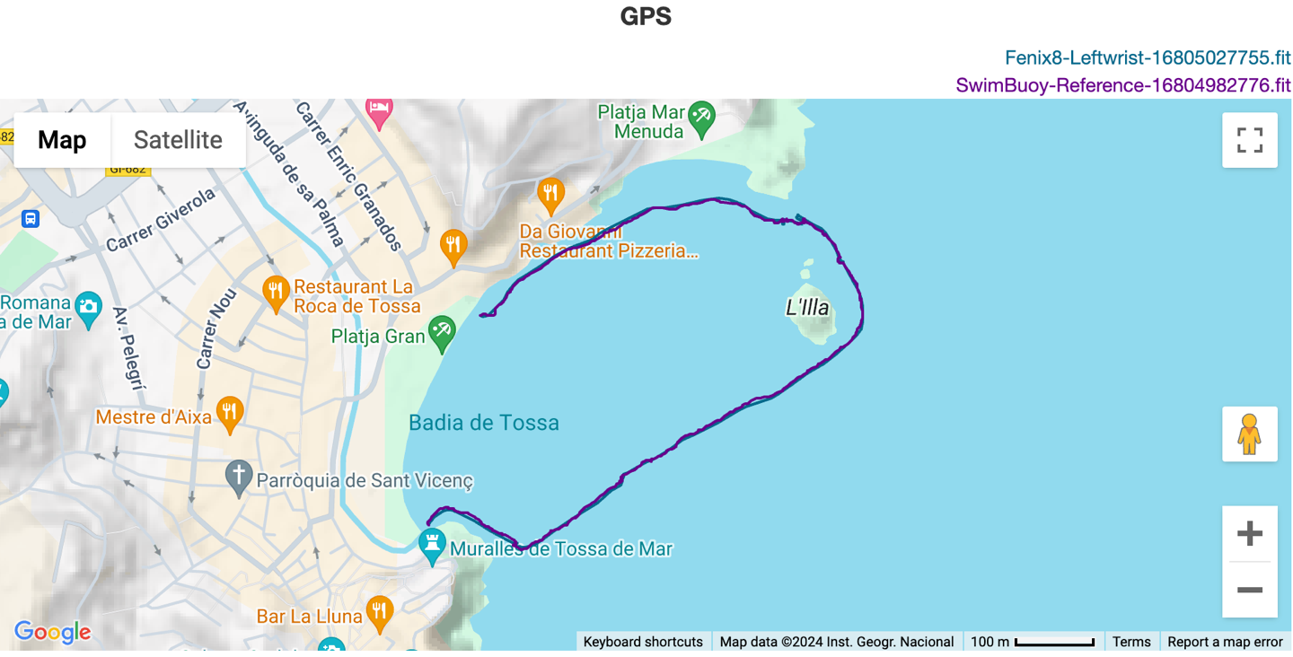 Garmin Fenix 8 — DC Rainmaker