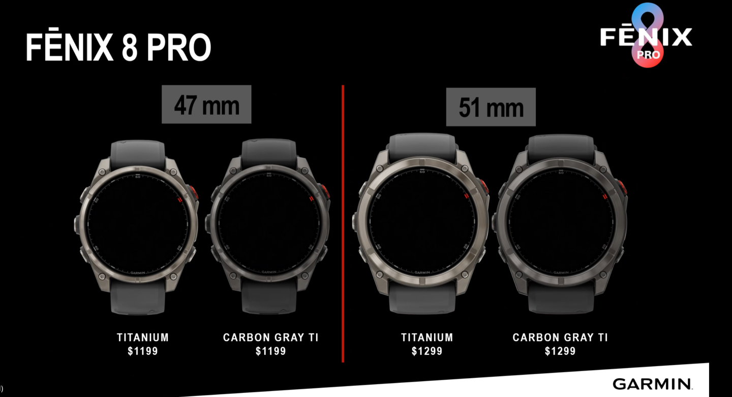 Garmin Fenix 8 Pro: LTE, MicroLED & Satellite Messaging Hands-On: Everything You