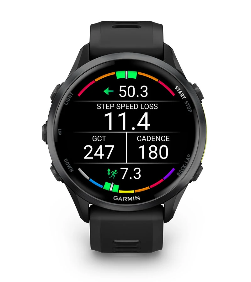HRM 600 — динамика бега