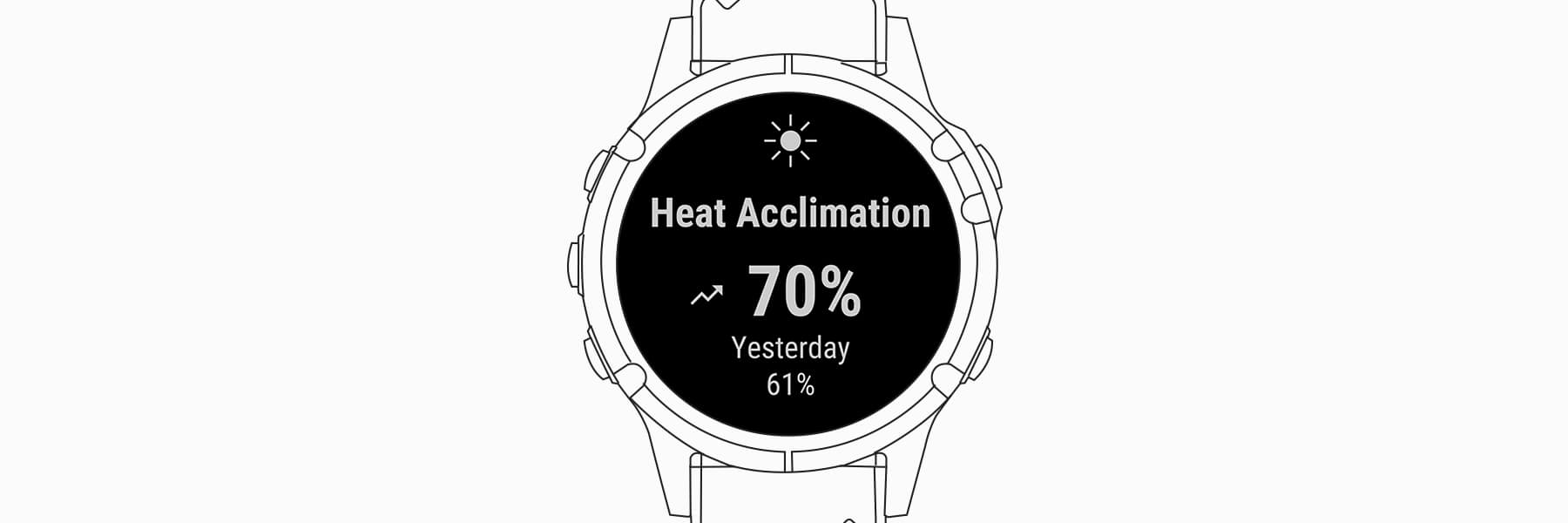 Как Garmin оценивает акклиматизацию к жаре и высоте