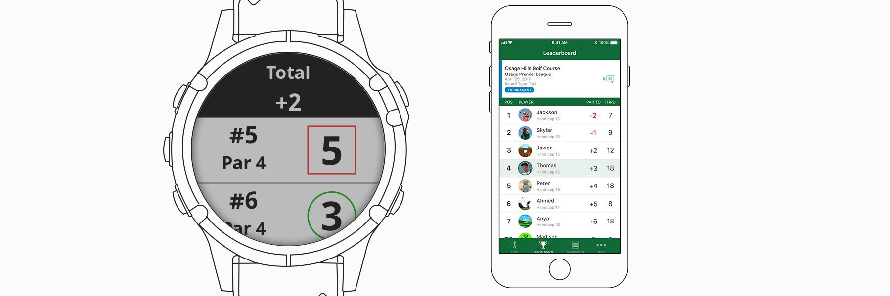 Цифровая счётная карточка Garmin Golf