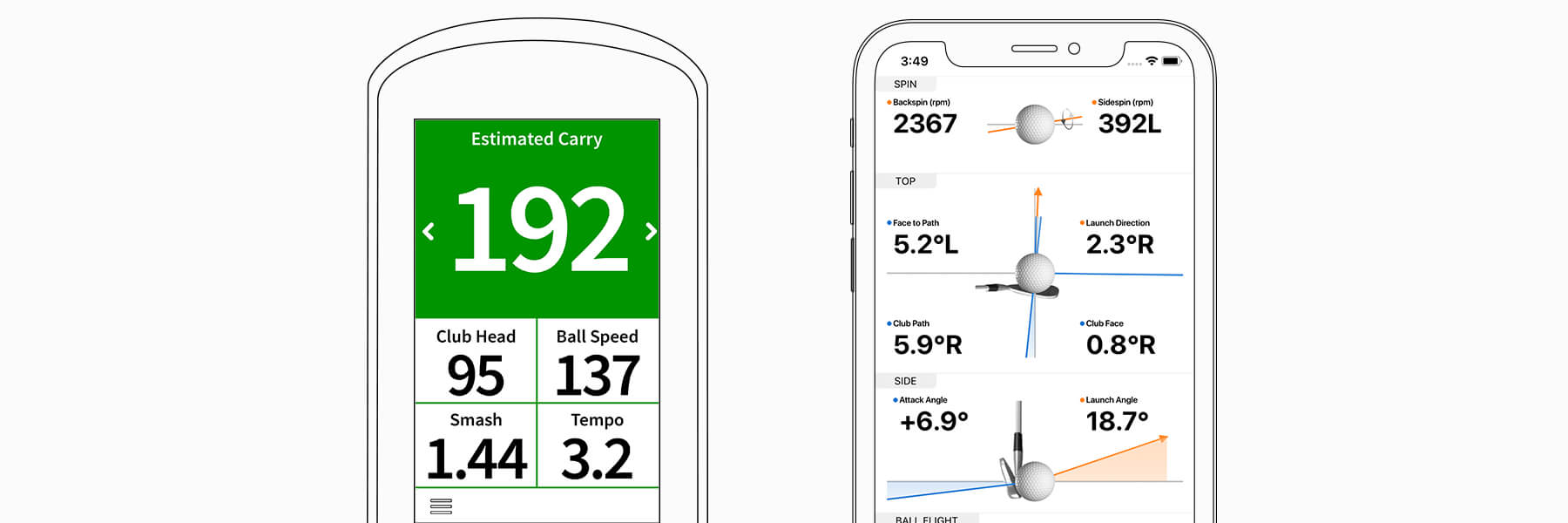 Данные мяча на мониторах Garmin Golf