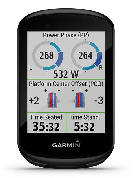 Какие данные cycling dynamics даёт Garmin
