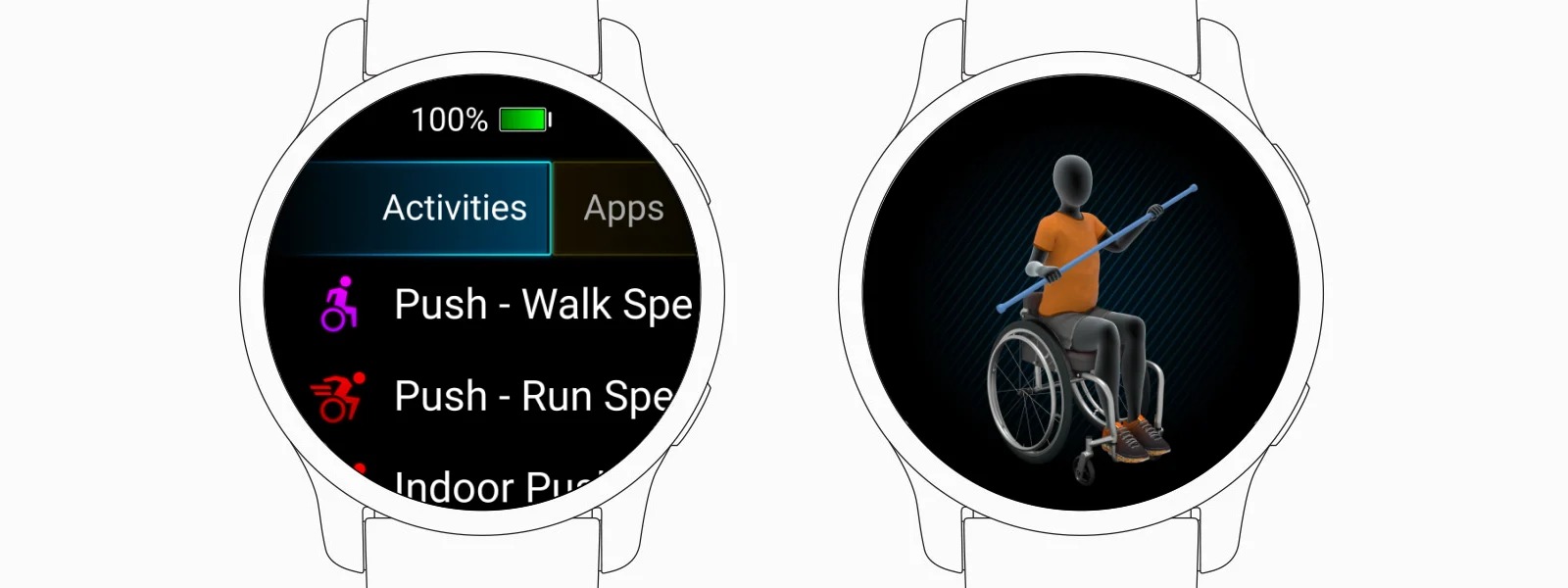 Как Garmin считает нагрузку на коляске