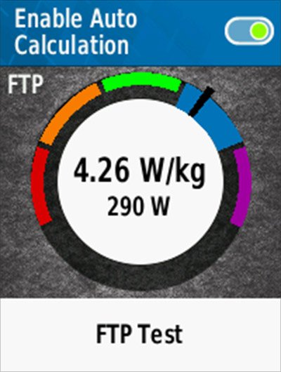 Что такое FTP в Garmin и зачем
