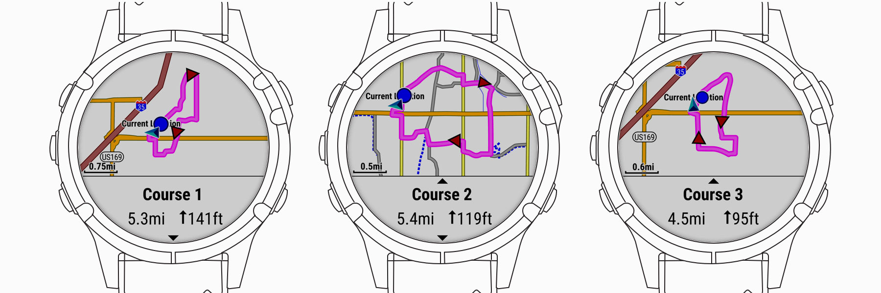 Круговые маршруты на часах Garmin