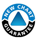 Как обновить карту G2/G3 на картплоттере
