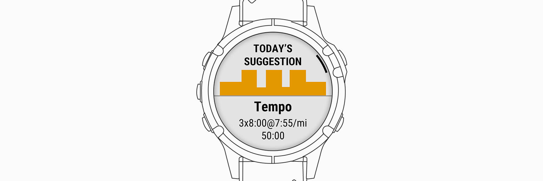 Что такое Suggested Workout на Garmin