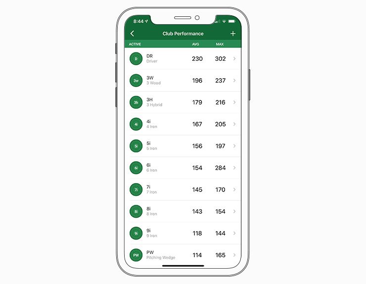 Как пользоваться приложением Garmin Golf