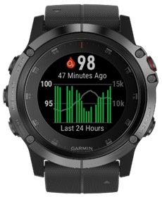 Что измеряет Pulse Ox и как пользоваться