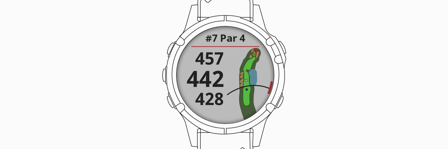 Расстояние до грина на устройствах Garmin Golf