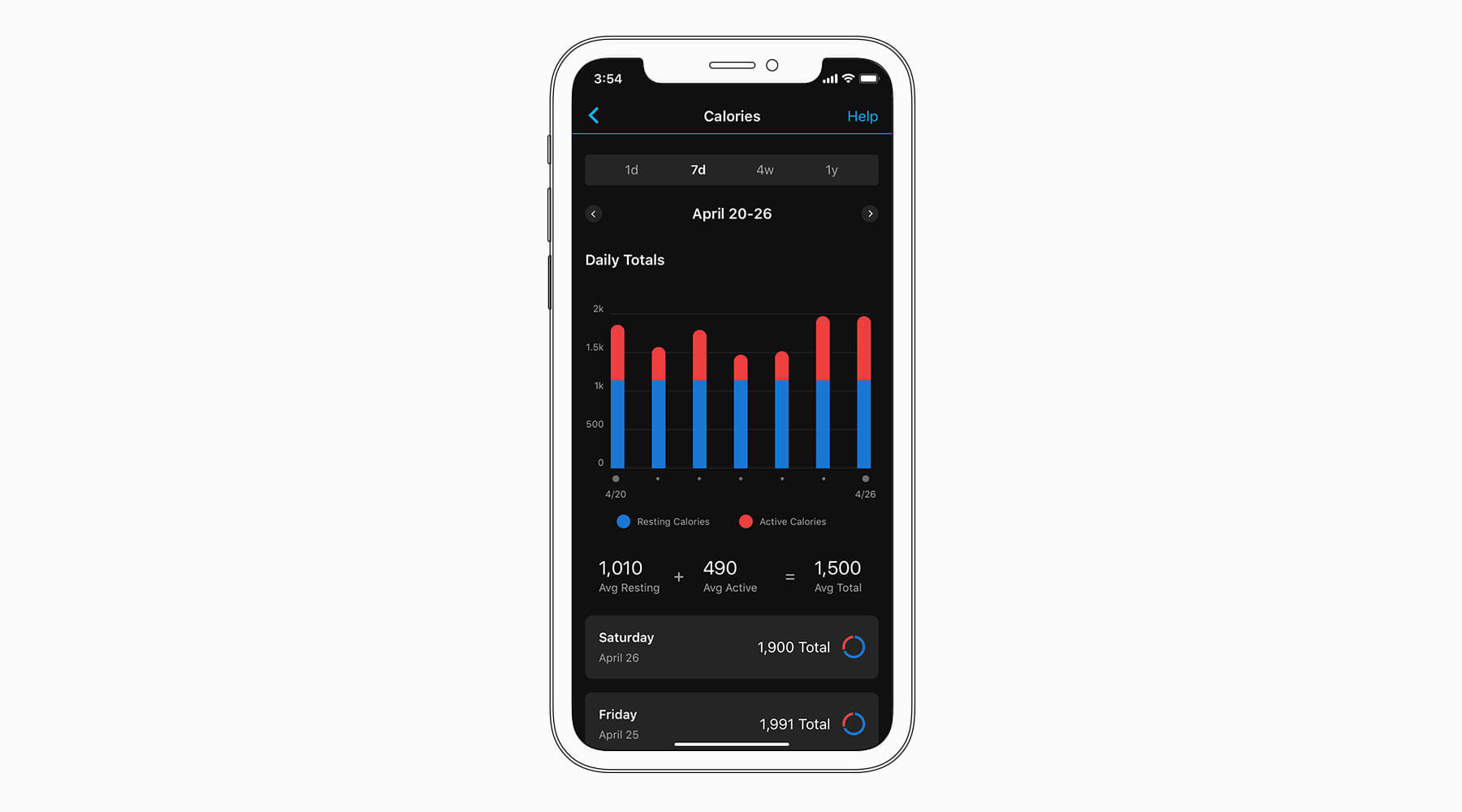 Как Garmin считает сожжённые калории