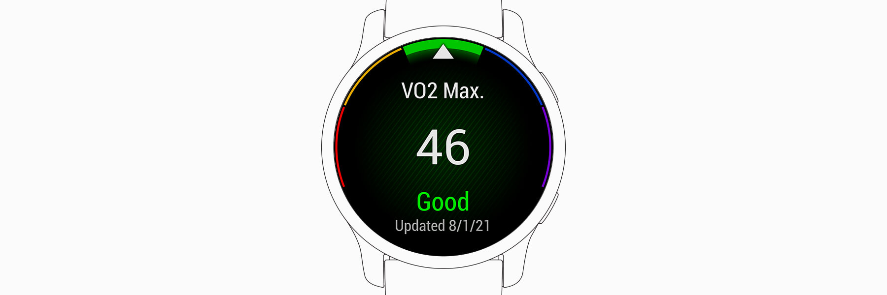 Как Garmin отслеживает форму и VO2 max