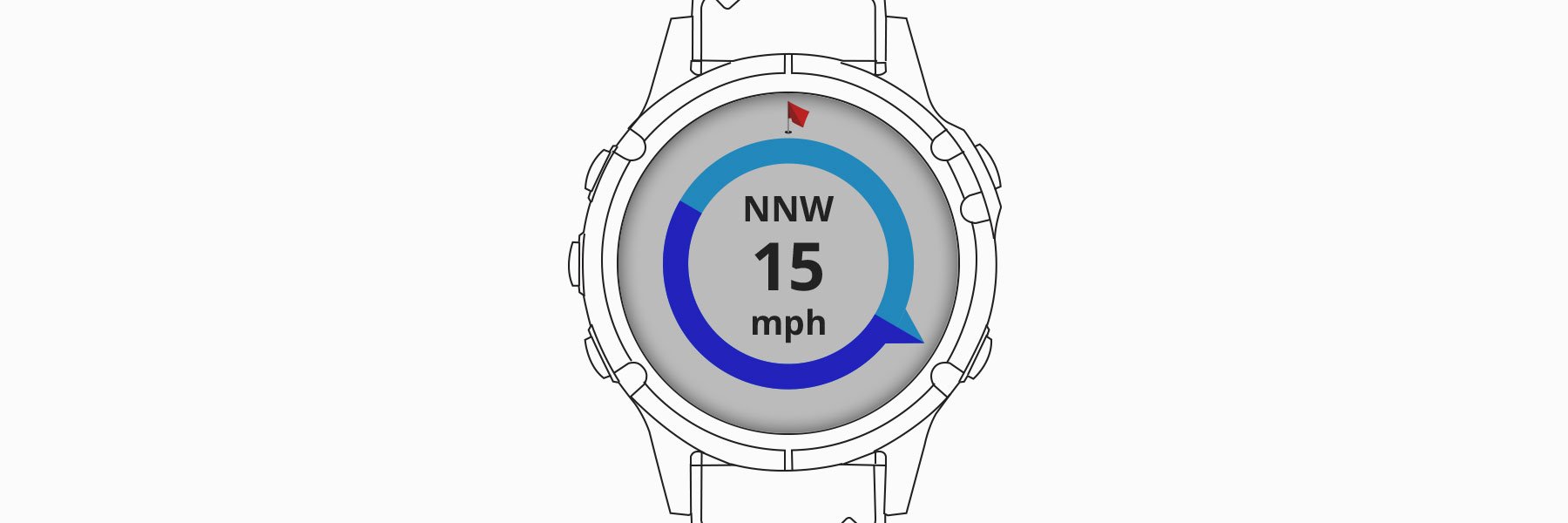 Скорость и направление ветра в Garmin Golf