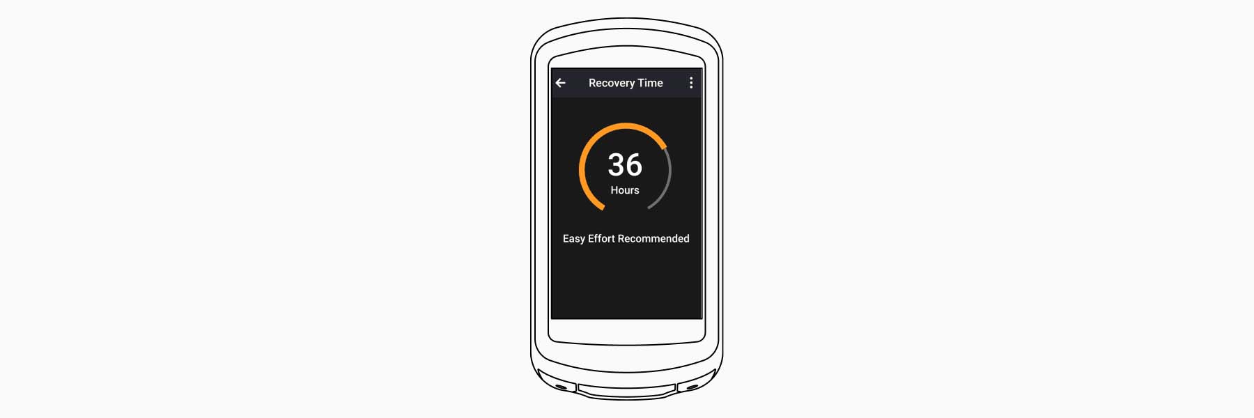 Время восстановления (Recovery Time)
