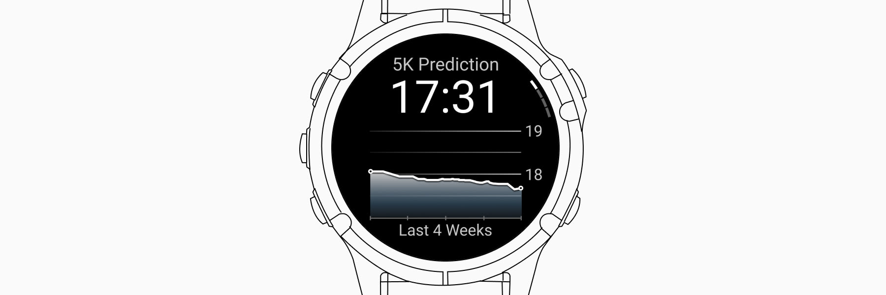 Race Time Prediction