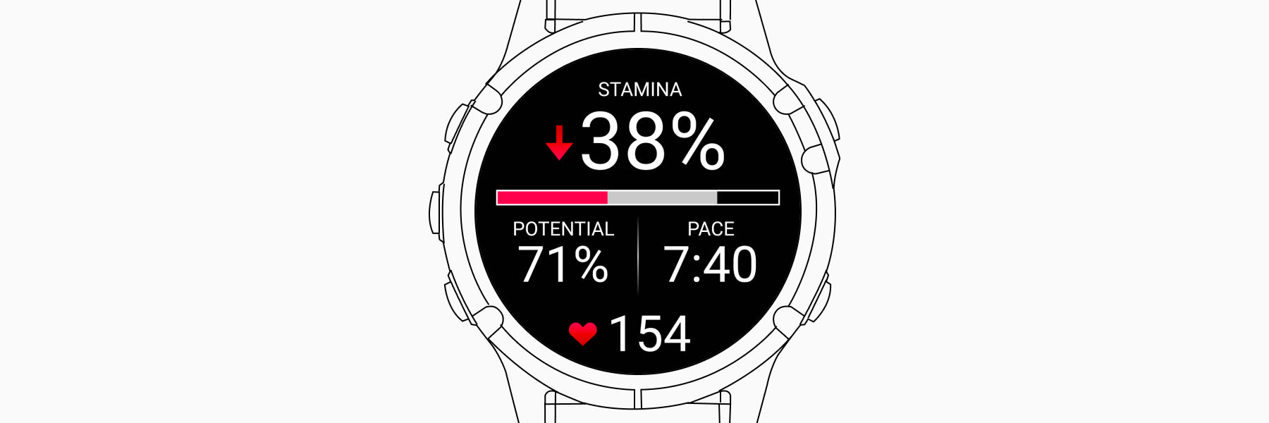 Real-Time Stamina