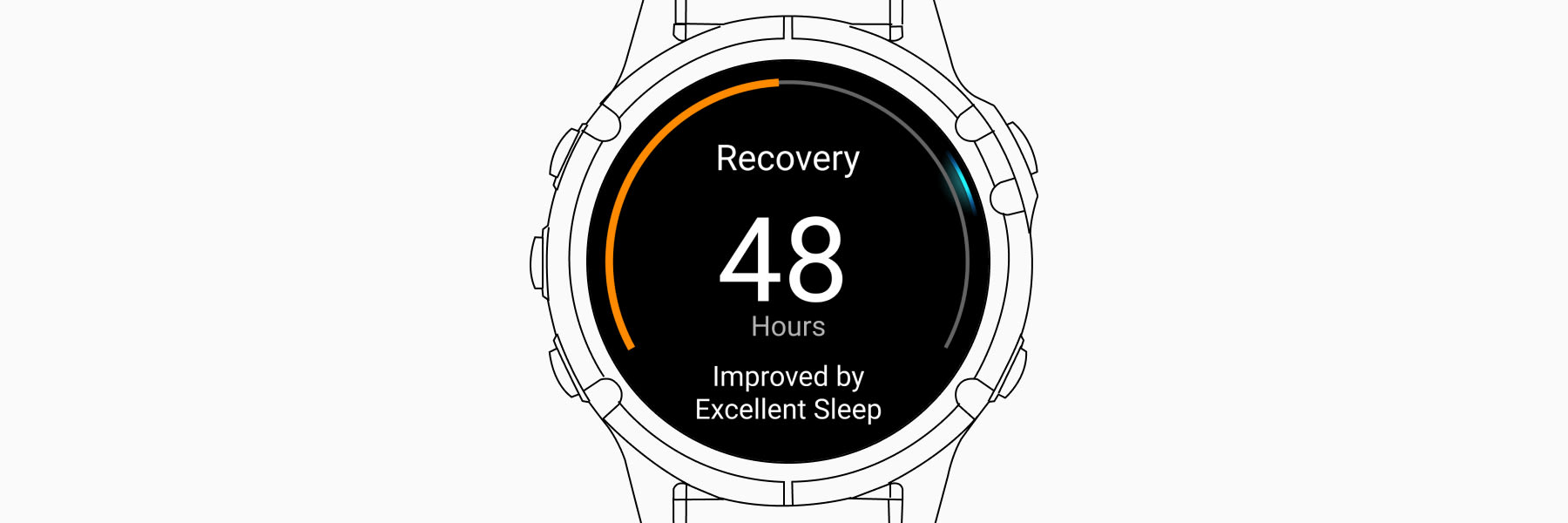 Recovery Time