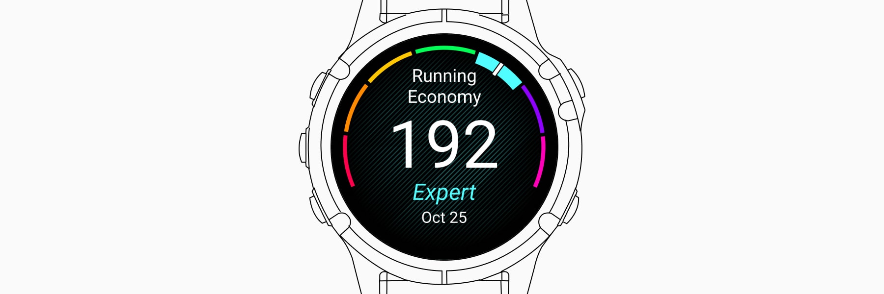 Running Economy