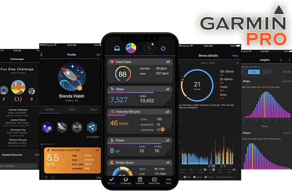 Экосистема Garmin Connect: как появилась, что в ней полезного и чем она лучше конкурентов