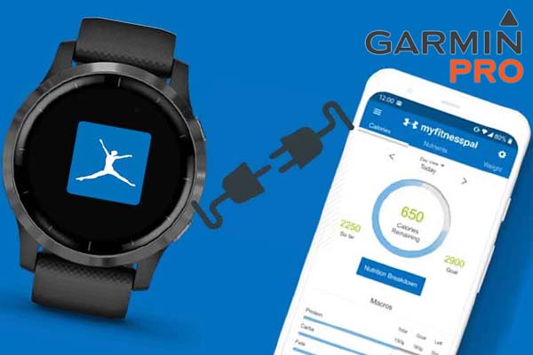 Контроль питания и Garmin: как отслеживать потраченные калории, знать, сколько ещё можно съесть, экосистема MyFitnessPal